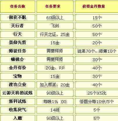 从购买到16年后，两千块钱的玉镯价值如何评估？收藏、市场需求与传承全解析