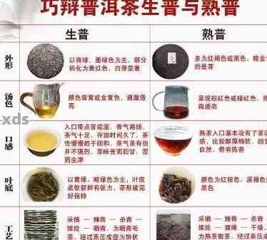 如何选择甜度高的普洱茶？全面指南解决您的疑虑与困惑