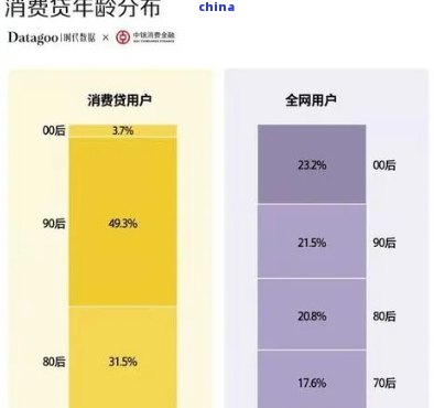 90后信用卡逾期率：原因分析、影响与解决策略，帮助您避免逾期困扰