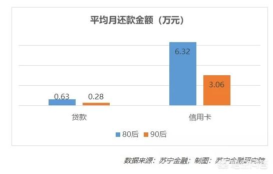 网贷逾期对信用卡额度的影响：一个详尽的分析