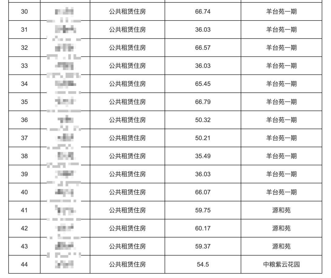 厦门华祥普洱茶园价格一览表