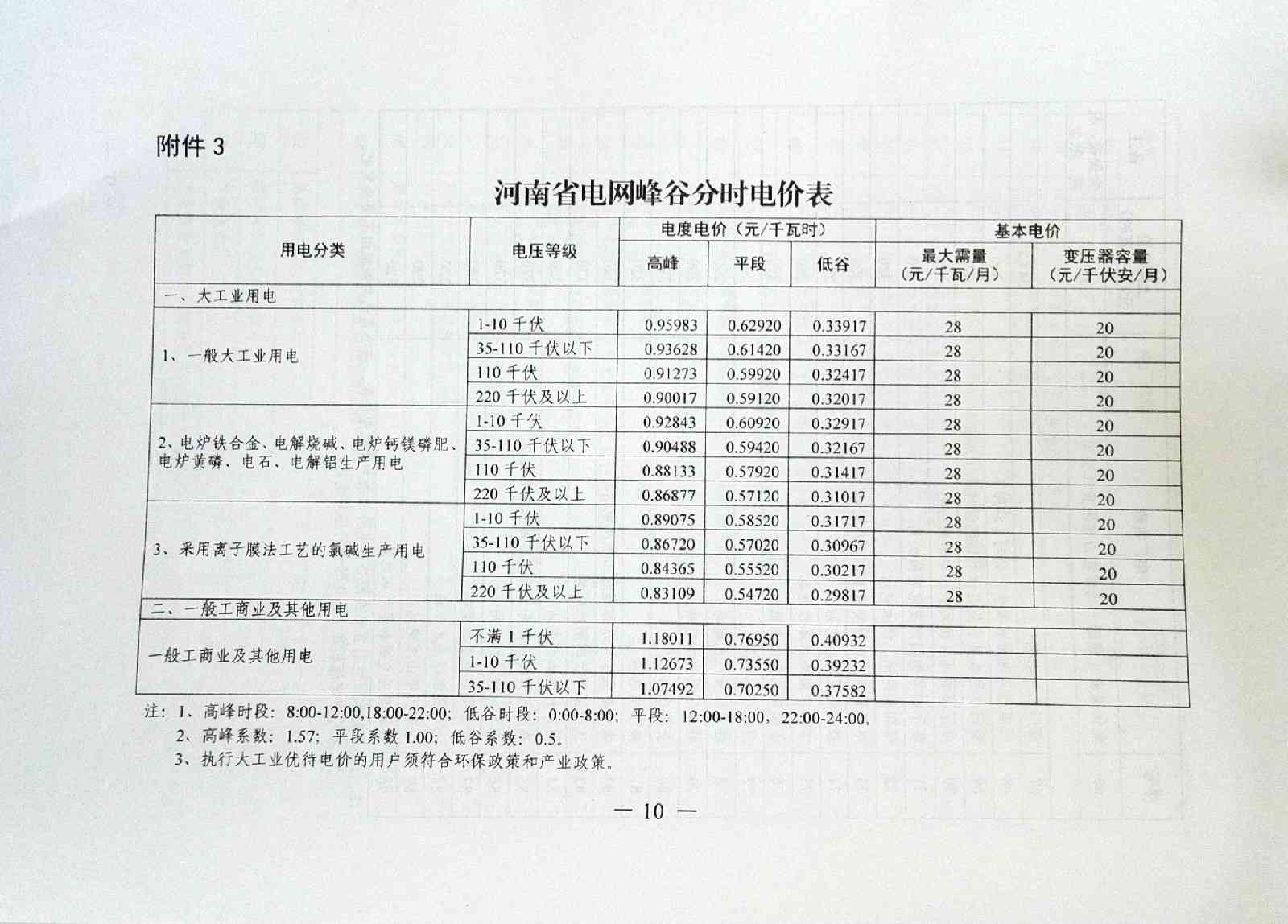 厦门华祥普洱茶园价格一览表