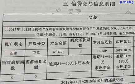 逾期三天的信用卡对平安银行的影响分析