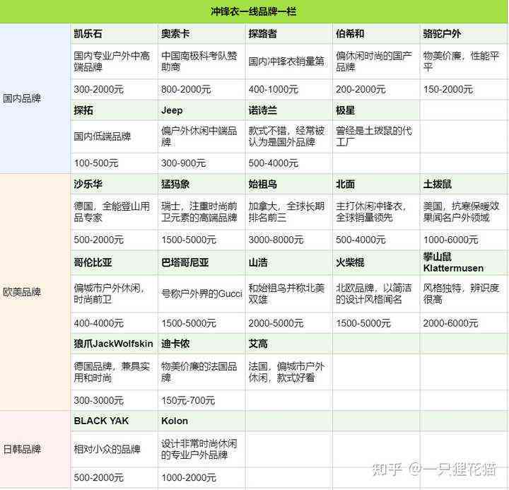 全面了解丹诺翡翠：产品品质、价格、口碑及购买渠道一应俱全