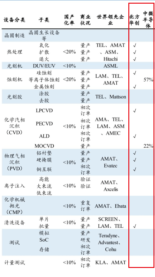 五行中和田玉的产品类别与五行属性解析