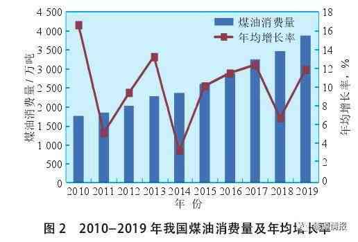 菲律宾翡翠消费现状：当地对翡翠的喜好、购买习惯和市场趋势全面解析