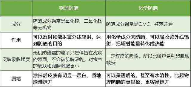 莫西沙原石：特性、用途和挑选技巧，一篇全面指南