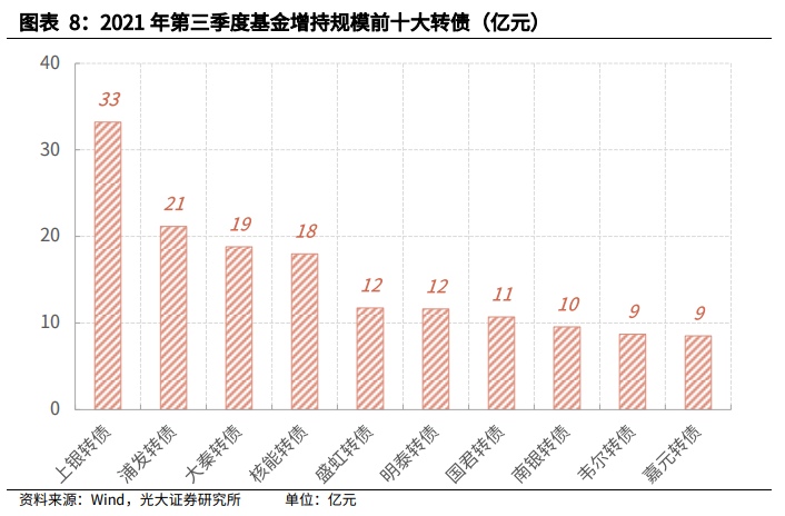 浦发信用卡逾期后调额怎么办理：2021年政策、降额应对与逾期10天还款建议