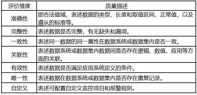 如何全方位评估普洱茶的新度与变质风险？详尽解答助你轻松辨别！