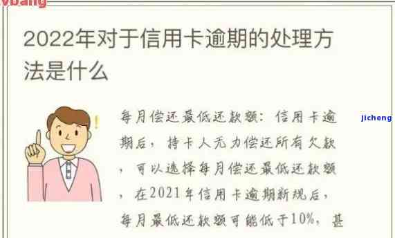 2022年全国信用卡逾期现象分析：信用数据揭示的惊人真相