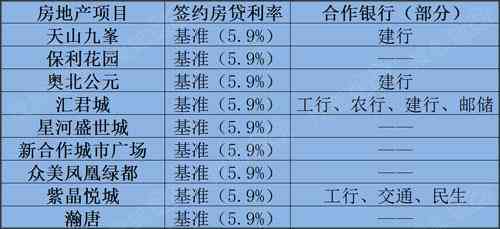 一次还清，合法利息计算方法及步骤