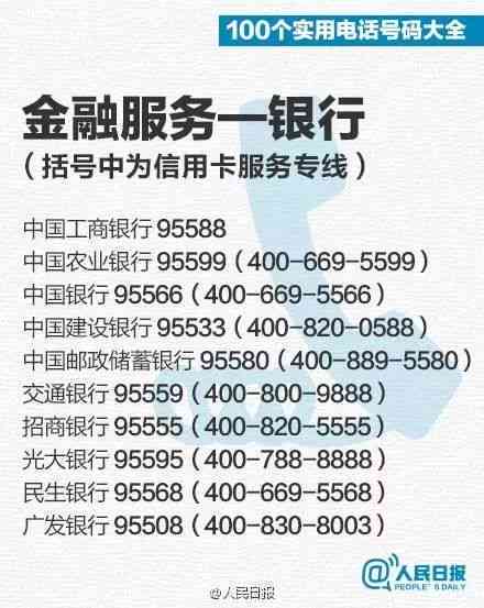 欠信用卡7万逾期40天后全部还清会怎样