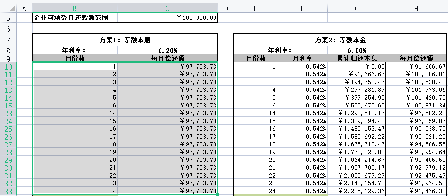 信用卡4万分期24期一个月还款金额计算