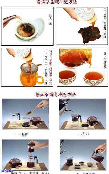 茶艺之普洱茶：品鉴方法、功效与泡法全面解析