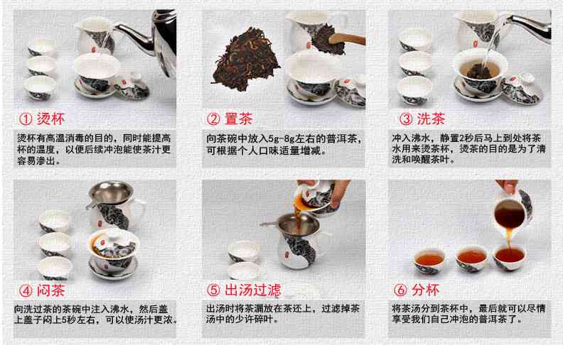 云南普洱茶冲泡方法有哪些