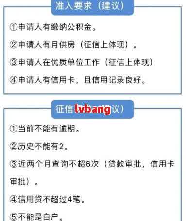 从申请到放款，网贷流程中可能涉及的时间节点及通知方式全面解析