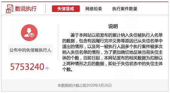 信用卡逾期一年多是否已经成黑户？对个人信用记录和金融贷款有哪些影响？