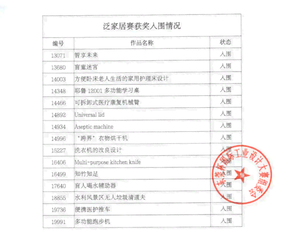 东莞千岛锡品金属生产的优质普洱茶价格明细表