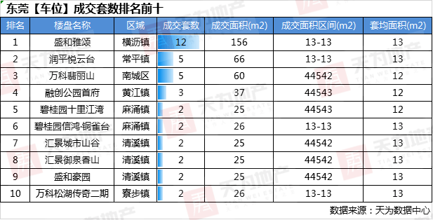 东莞千岛锡品金属生产的优质普洱茶价格明细表