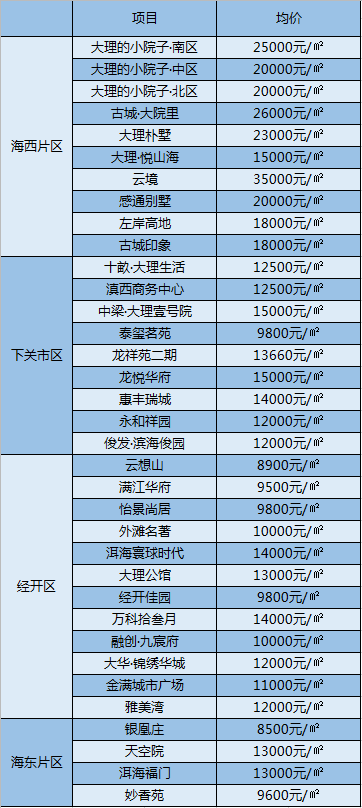 全面了解细王子烟的价格、口感、以及购买渠道，为您提供最新烟民指南