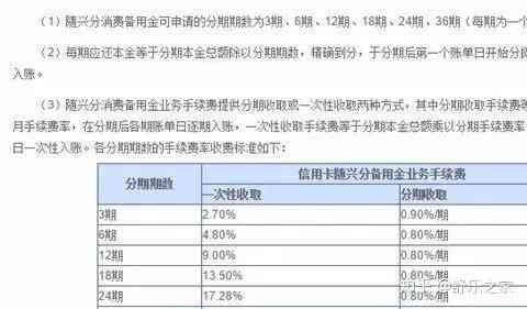 兴闪贷：如何通过兴业银行主动申请贷款，了解详细流程与条件