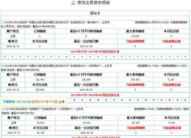 信用卡年费逾期8个月后，如何撰写异议申请表并解决相关问题？