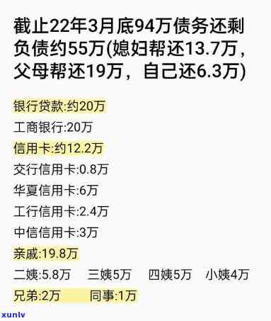 负债11万5年还清