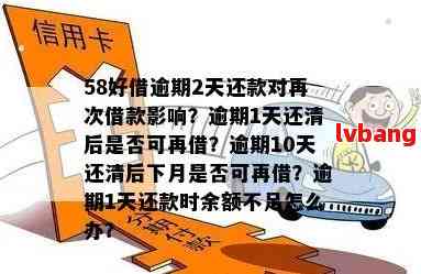 58快借还款日当天是否可以还款？还款时间限制及相关注意事项