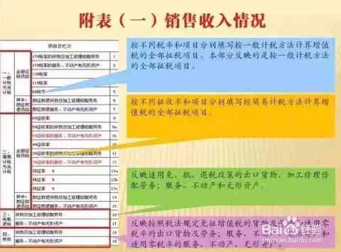 四川农信查不到明细：解决方法与疑问解答