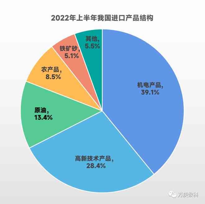 普洱茶出口贸易的条件分析