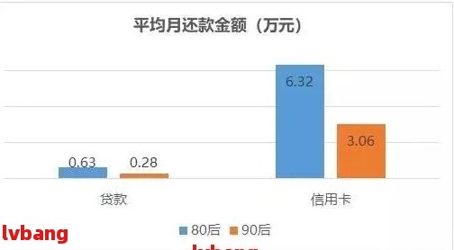 网贷次数7个没逾期但大数据通不过怎么办？