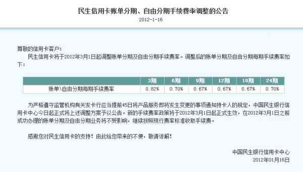 融e借提前还款有手续费吗，会产生利息吗，会对信用产生影响吗？