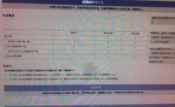 信用卡逾期未被报告记录：原因、查询与解决方法全面解析