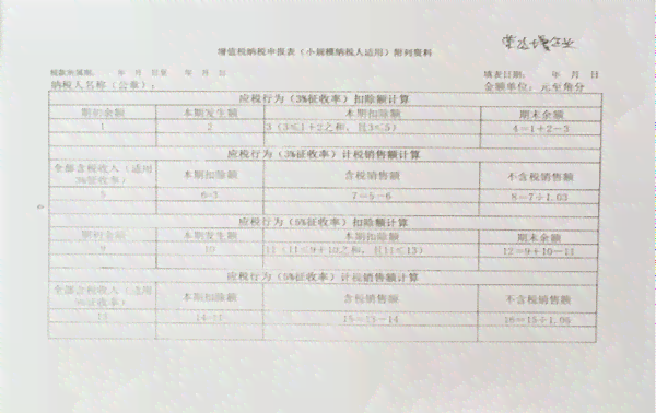 个体户增值税申报逾期后的罚款标准及处理方法