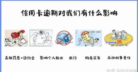 搞信用卡逾期赚钱吗？安全与否、操作详情和相关注意事项