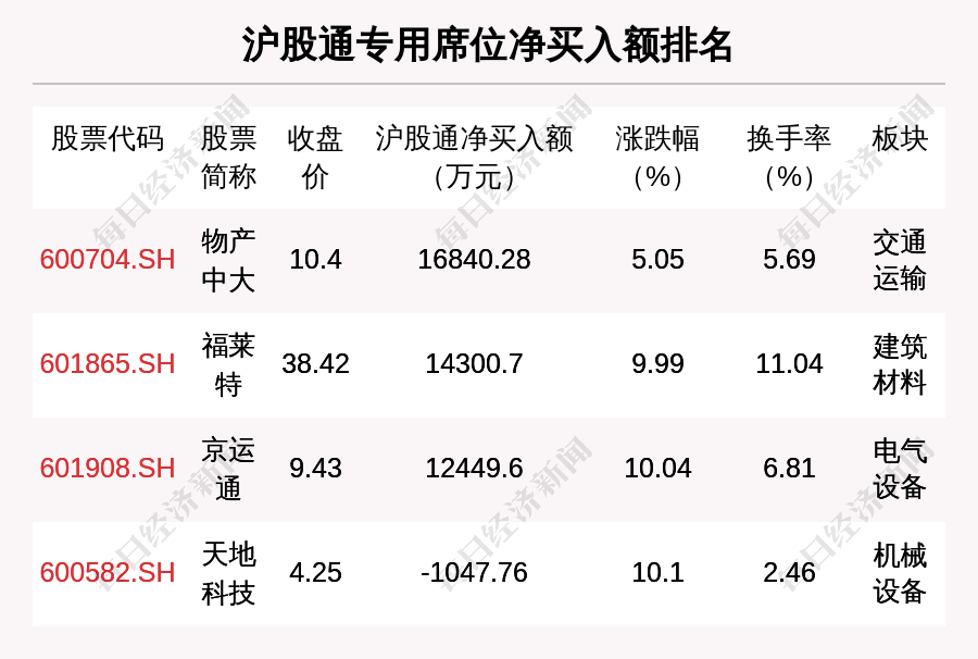 海玉髓的多种功效及其作用机制解析