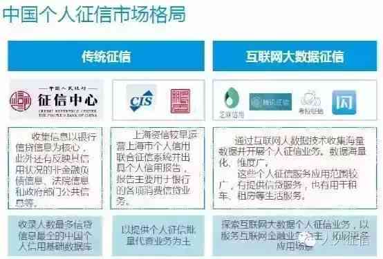 评估协商还款进度的实用技巧