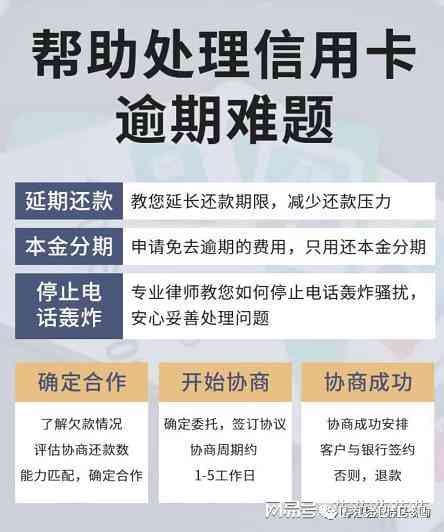 逾期还款协商全攻略：你需要了解的一切材料与准备