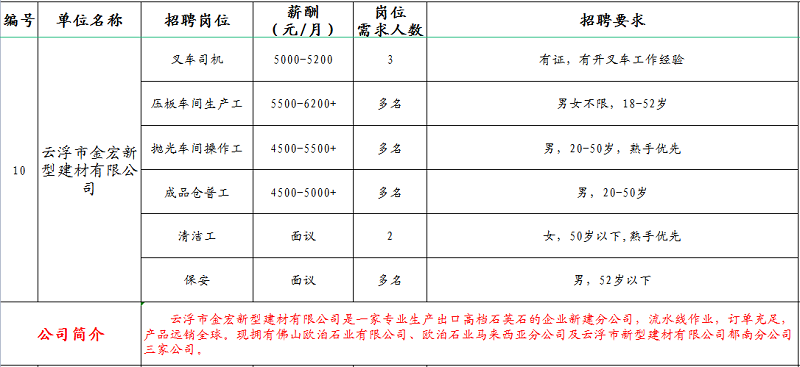 南香茶业社会信用代码、官网、招聘、地址