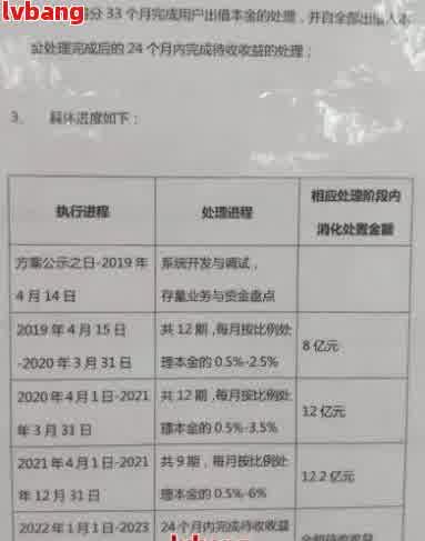 新网银行如何更改还款方式：详解协商流程与逾期解析