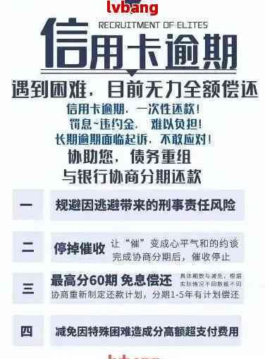 信用卡逾期类型多样，2020年最新标准解读：何谓严重逾期？