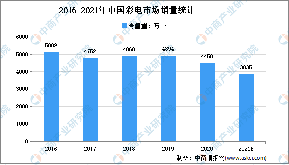 十年普洱茶市场价格波动及平台批发策略分析