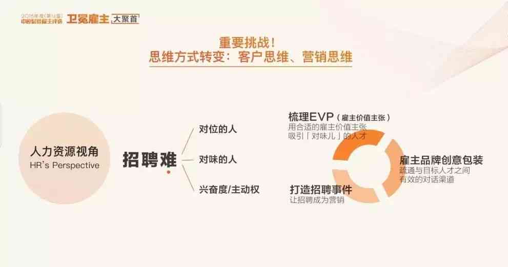 和田玉招聘：职位空缺、公司文化、福利待遇等全方位解析，助你找到理想工作