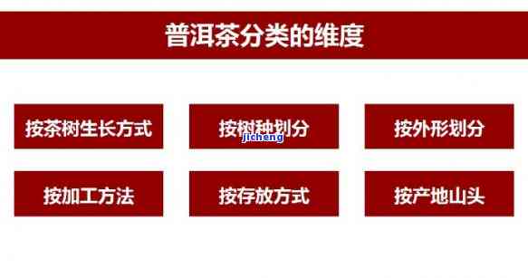 普洱茶品类内容分析：深度解析普洱茶产品与市场