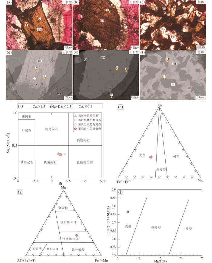 和田玉与共生围岩矿物元素的相互作用研究