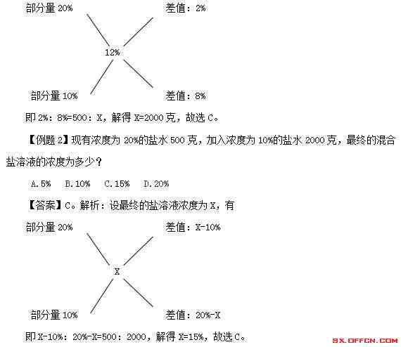 玉山水牌吊链珠子合适数量求解