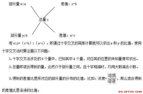 玉山水牌吊链珠子合适数量求解