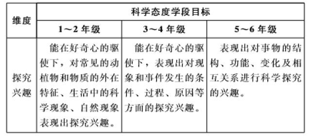 玉山水牌吊链珠子合适数量求解