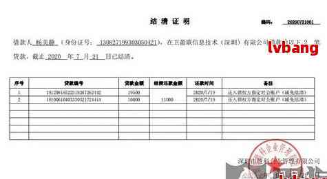 协商还款需要什么证明：详细材料与要求解析