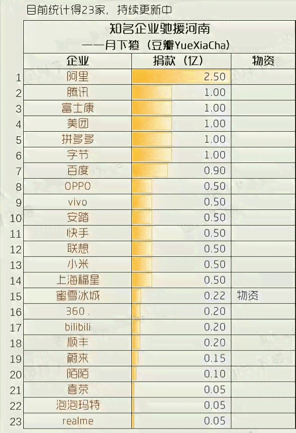 全面了解革登普洱茶价格：市场行情、品质等级与购买建议